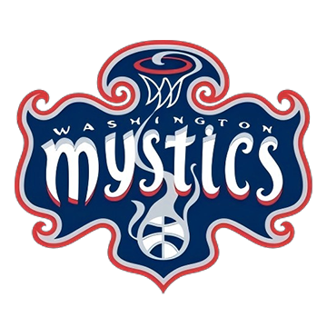 Washington Mystics