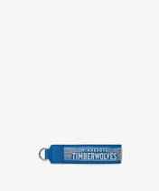 NBA Minnesota Timberwolves Clear Wristlet Set