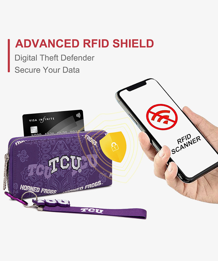 Texas Christian University Horned Frogs Wallet
