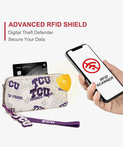 Texas Christian University Horned Frogs Wallet