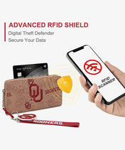 University of Oklahoma Sooners Wallet