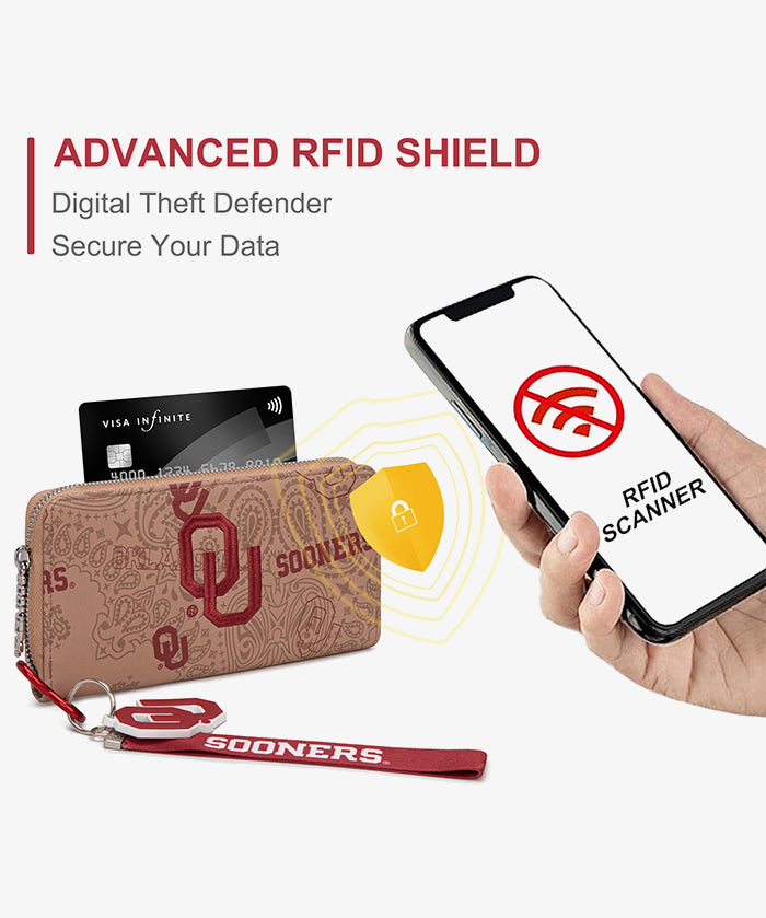 University of Oklahoma Sooners Wallet