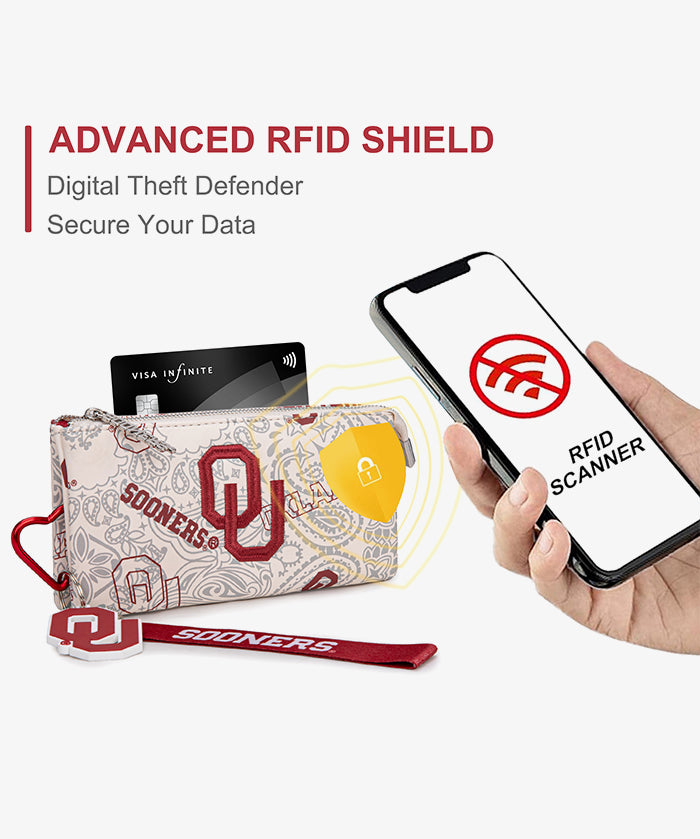 University of Oklahoma Sooners Wristlet Wallet