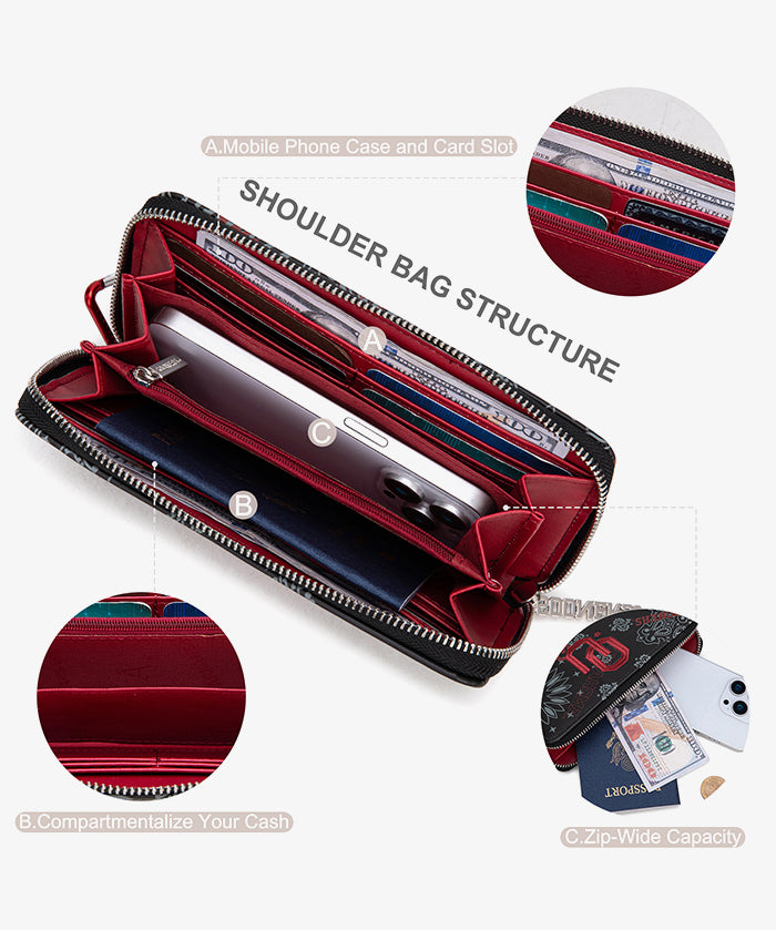 University of Oklahoma Sooners Wallet