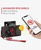 University of Oklahoma Sooners Wallet