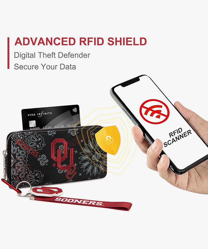 University of Oklahoma Sooners Wallet