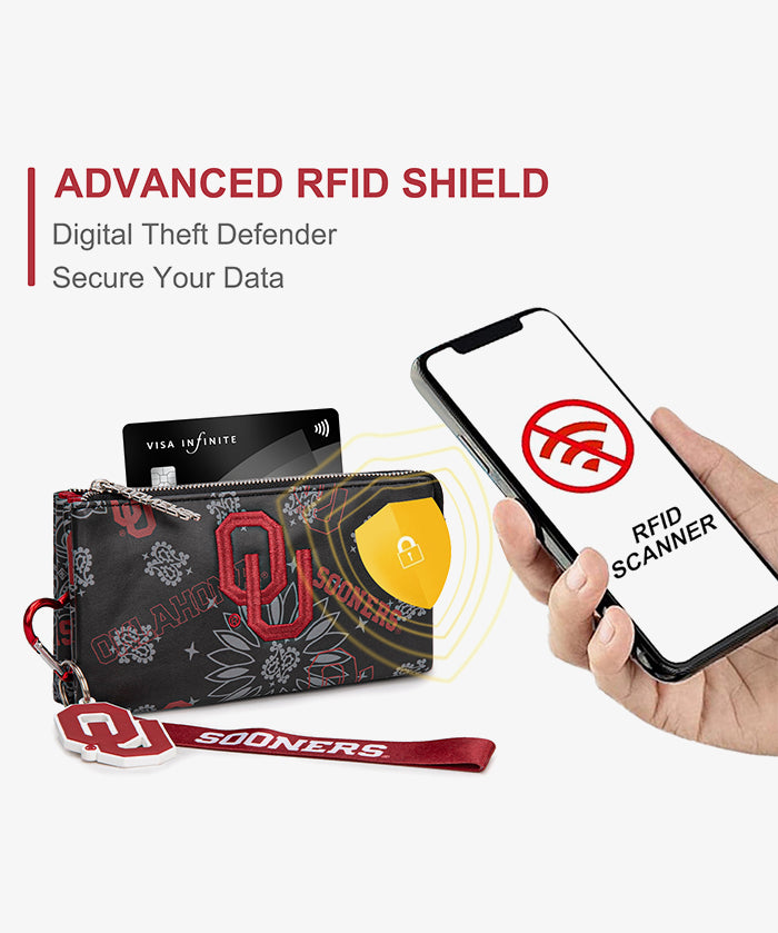 University of Oklahoma Sooners Wristlet Wallet