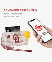 University of Oklahoma Sooners Wallet