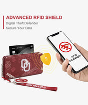University of Oklahoma Sooners Wallet