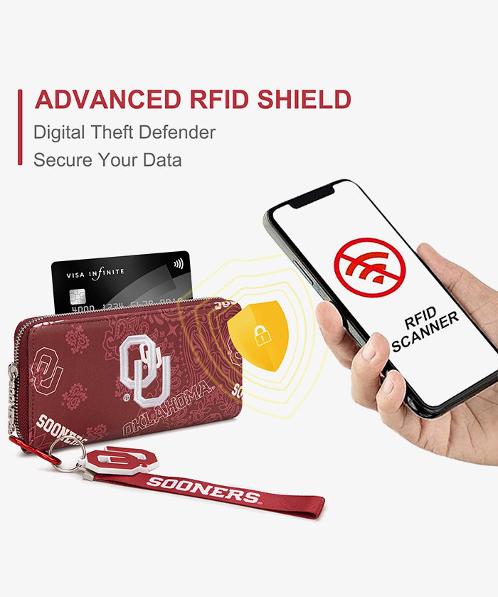 University of Oklahoma Sooners Wallet