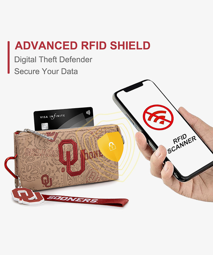 University of Oklahoma Sooners Wristlet Wallet