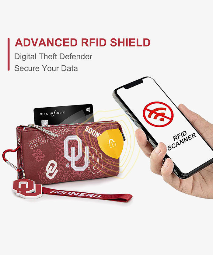 University of Oklahoma Sooners Wristlet Wallet